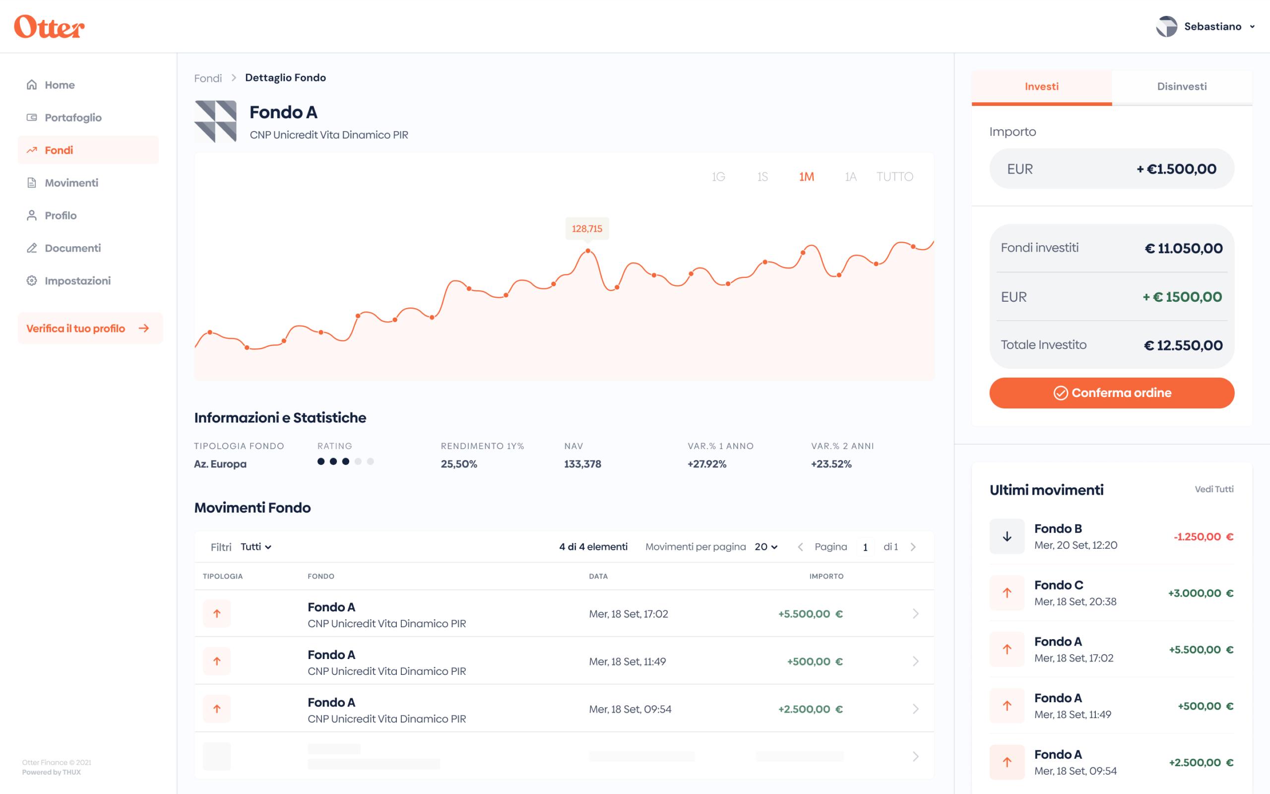 Otter Product Detail