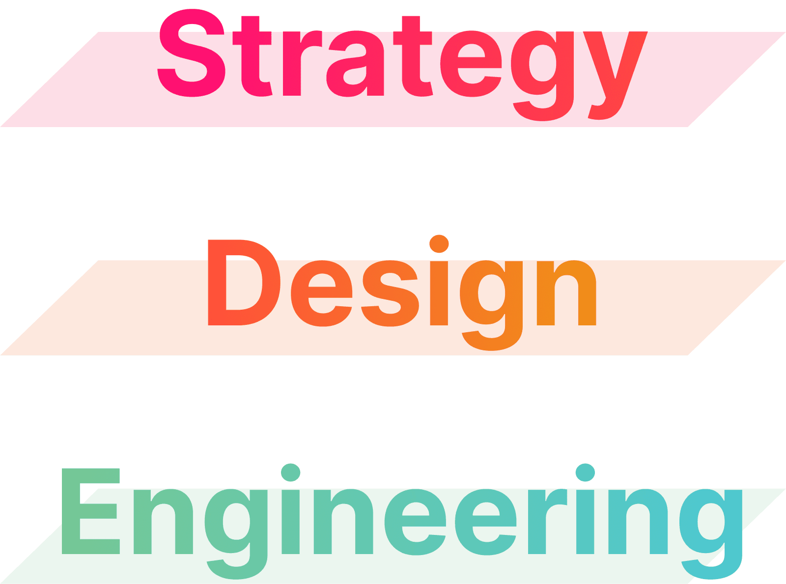 Entertainment Design Pillars